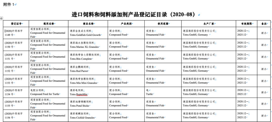 德彩水族旗舰店,德彩水族怎么样