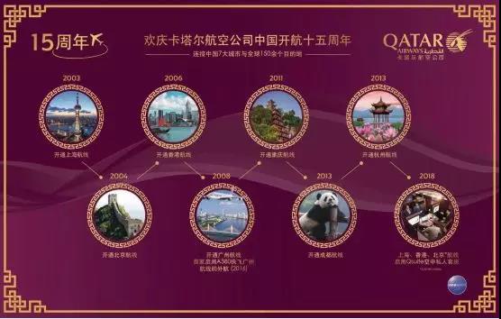 卡塔尔航空商务舱功能攻略,卡塔尔航空商务舱和头等舱的区别