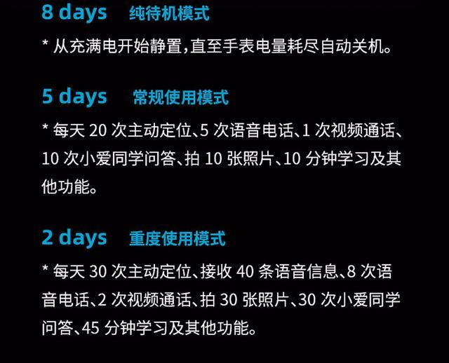 儿童电话手表家长不给他买,小寻电话手表z7与y2区别