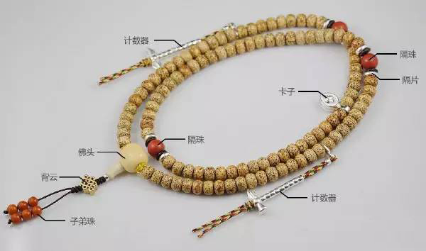 藏件法器对照表,藏法器图片