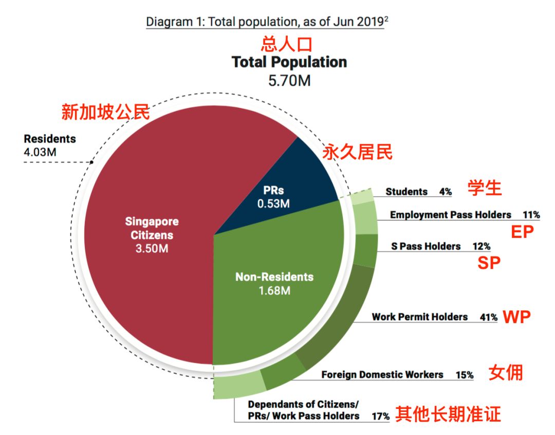 塔吊垮塌事件,新加坡塔吊事故