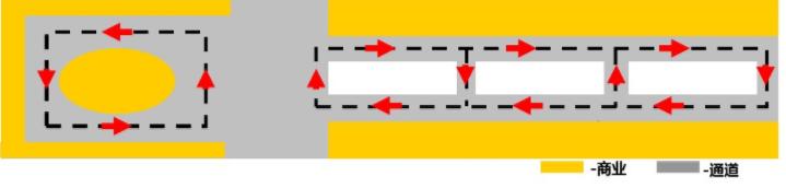 年销售额32亿！一个体育老师打造的商场，在深圳竟火了11年