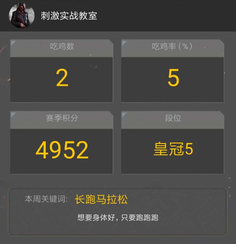 刺激战场玩家人数,刺激战场治疗量