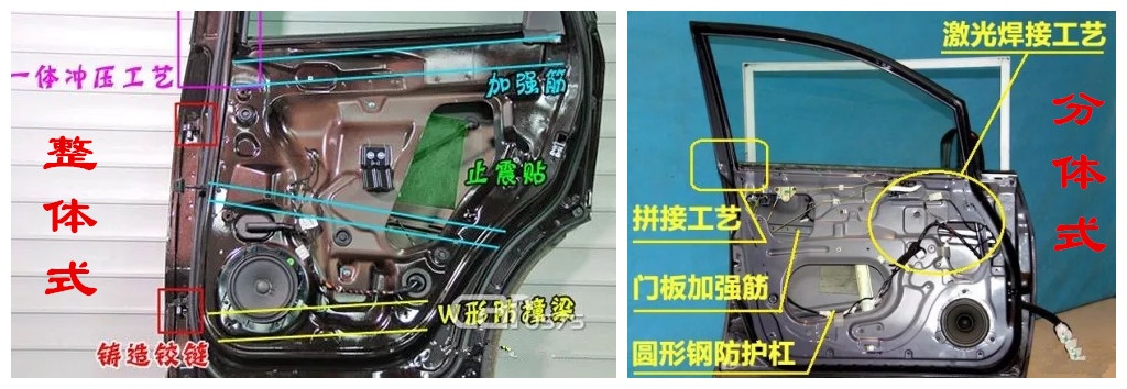 汽车的关门声代表车门质量吗,汽车关门声音有区别吗