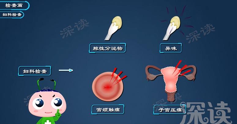 盆腔炎症状腹痛怎么治,肚子疼怎么诊断为盆腔炎