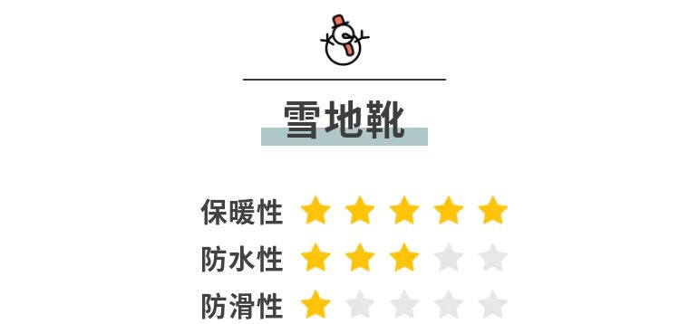 天冷穿什么鞋,天冷了穿什么鞋最好女