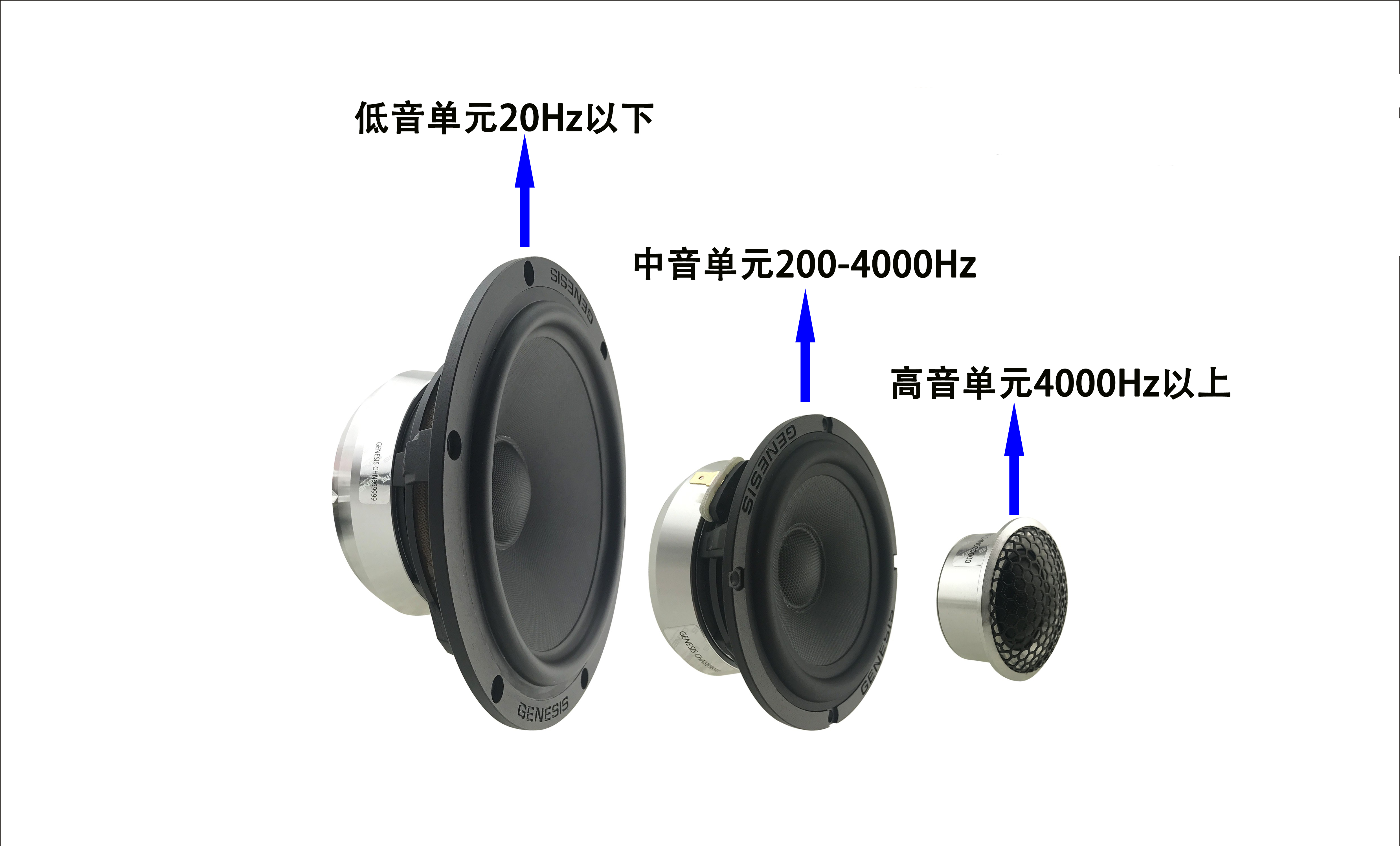 宝马车怎样换系统,宝马车怎么换音乐