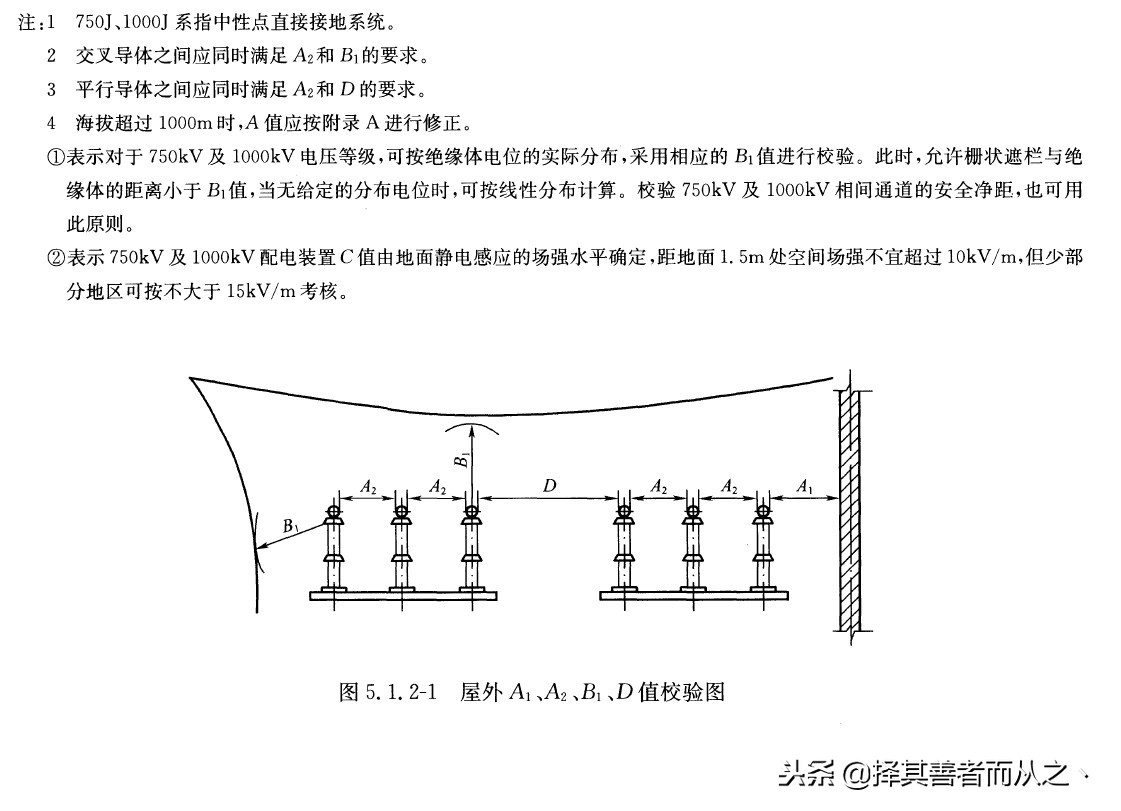 姘戝缓鐢垫皵瀹夎,姘戠敤鐢垫皵璁捐鏂规鎬濊矾