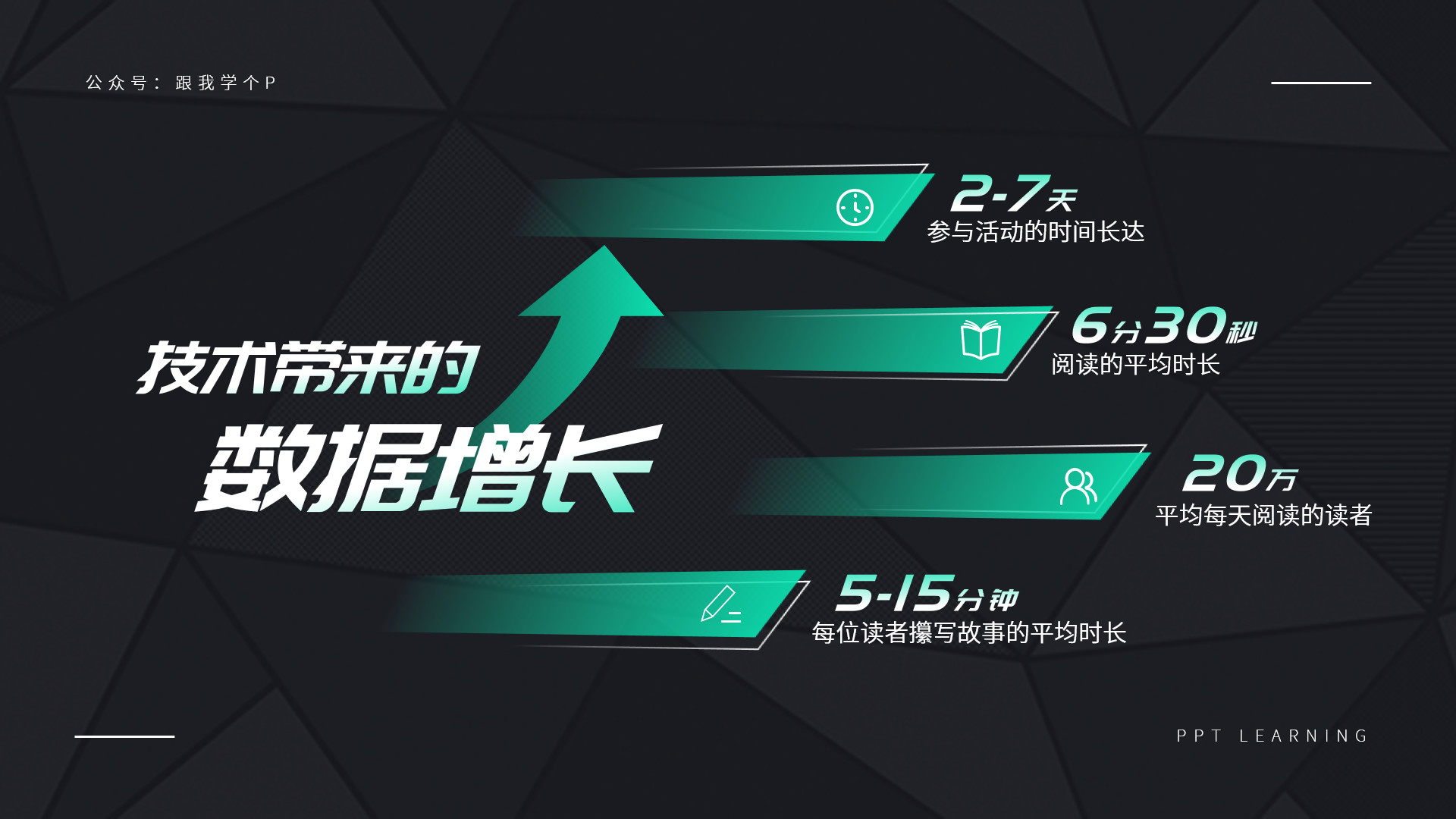 做ppt时怎么调整对齐,在做ppt的时候怎么精准的对齐