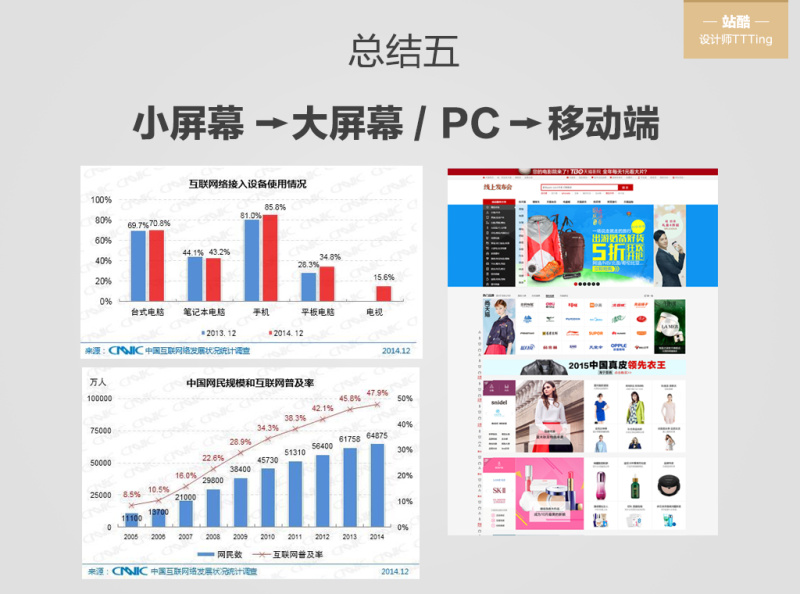初级电商美工怎么做得好,电商美工怎么做新手入门
