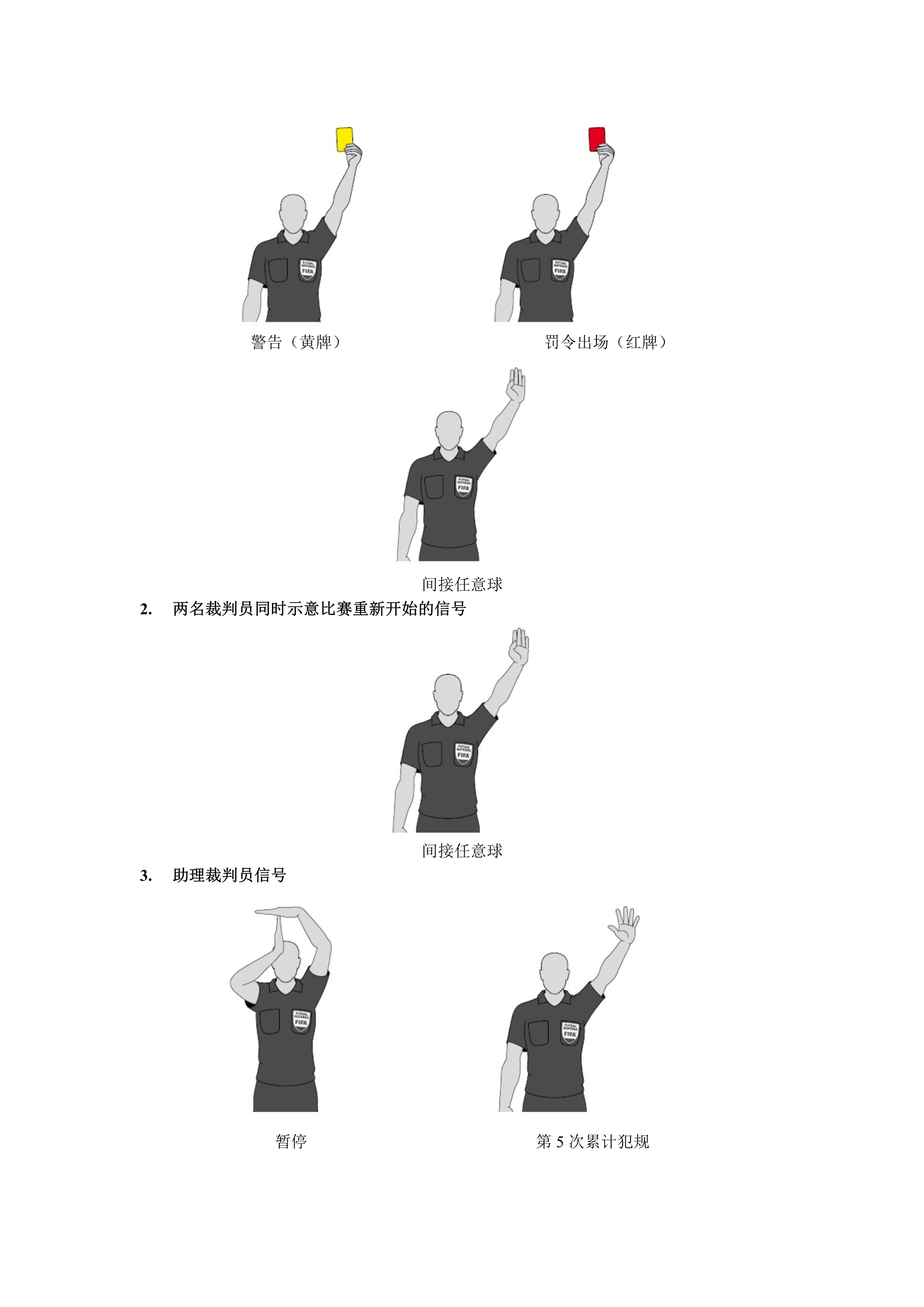 五人制裁判规则新版,室内五人制足球裁判教学
