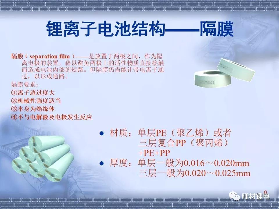 干货分享ppt制作,ppt干货教学