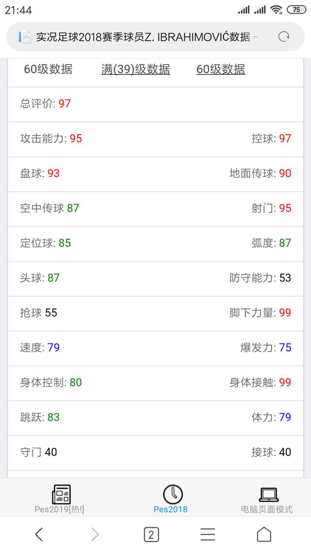 实况足球妖人哈维,实况足球妖人穆德里克
