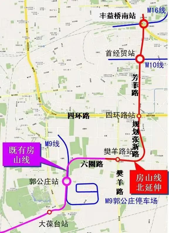 房山楼市未来发展,北京房山楼市最新行情