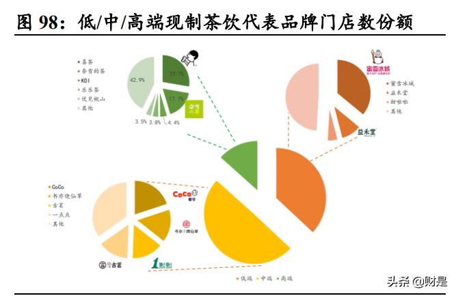 2019绀炬湇琛屼笟,绀炬湇闆跺敭2023鎶曡祫绛栫暐