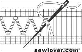 刺绣的针法和技巧,刺绣教程刺绣针法