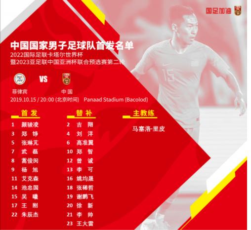 世预赛国足生死战2-0击败菲律宾,国足0-1不敌卡塔尔集锦