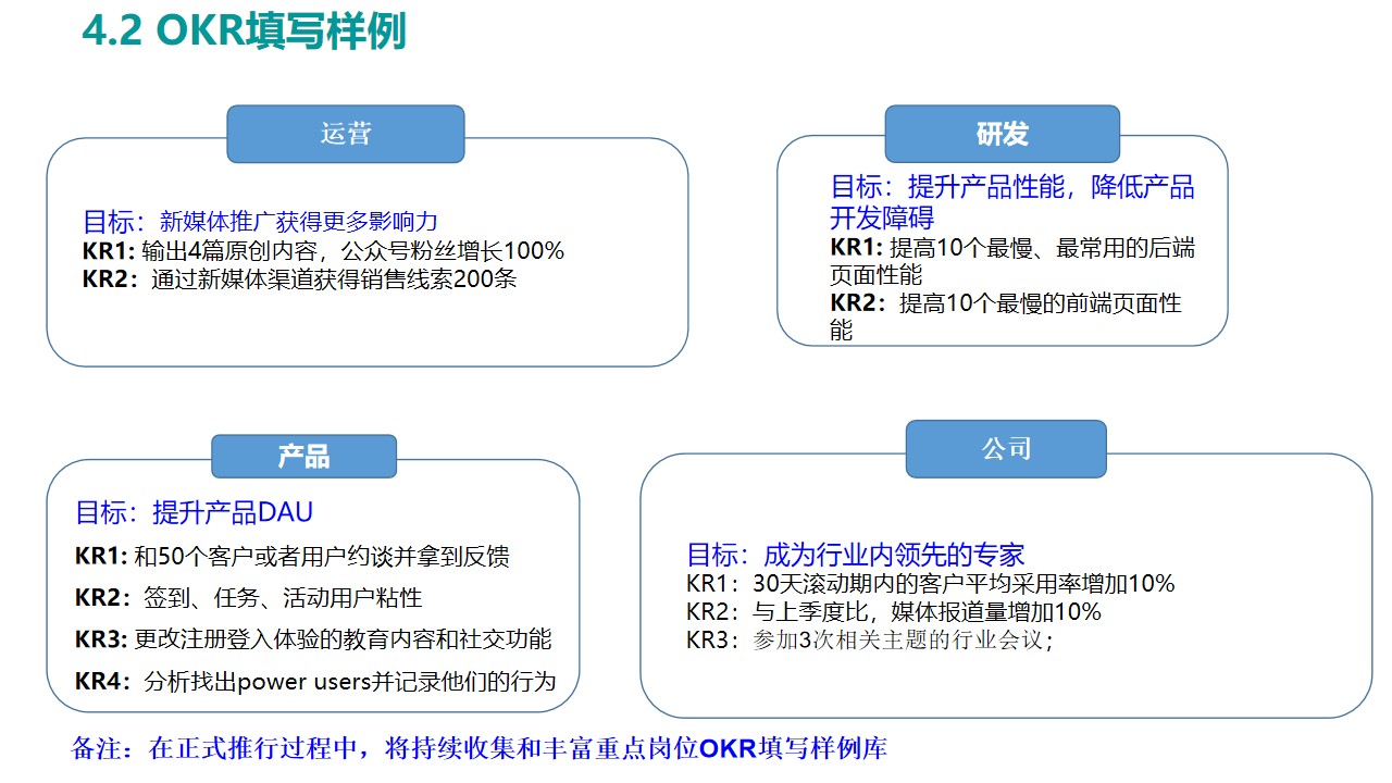 okr管理法视频讲解,okr工作法讲解大全