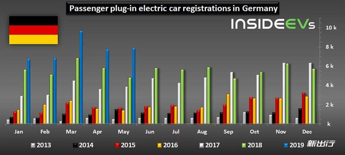 新能源奥迪r8,奥迪新r8