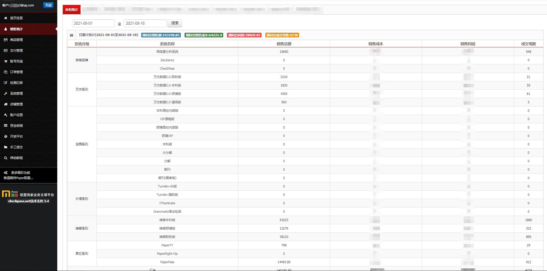 有什么偏门冷门的生意吗,2020有哪些偏门生意