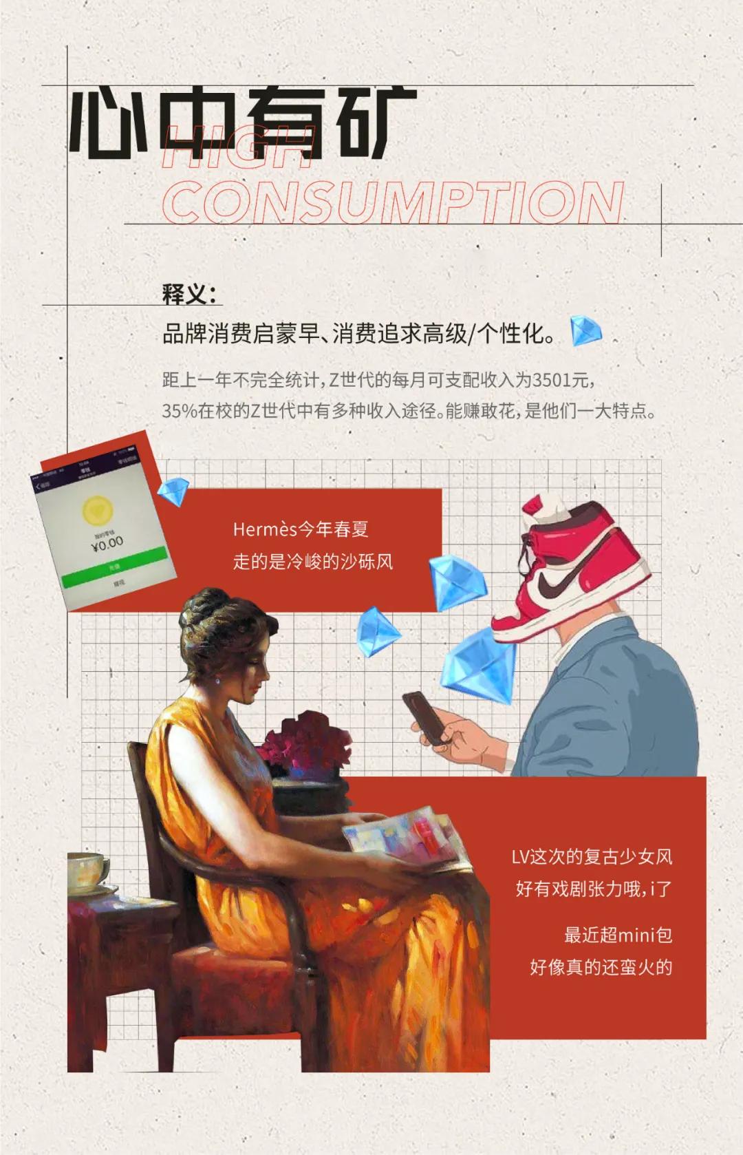 z世代是干嘛的,z世代生活视频