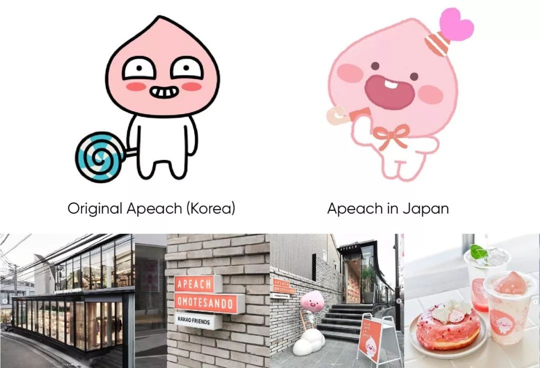 ip形象及衍生品设计,ip形象设计的发展趋势