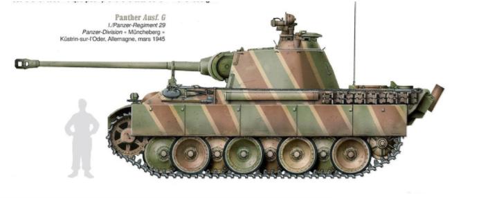 二战中德军王牌装甲,二战德国装甲战车图鉴