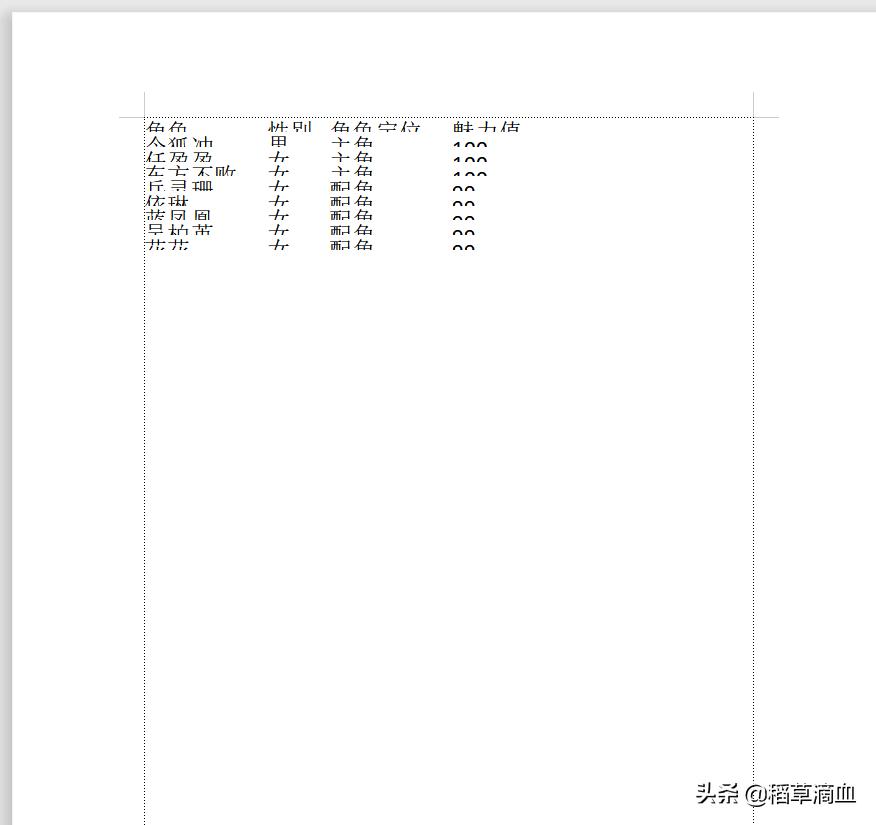 wps文字顶在最上怎么办,wps表格压字了怎么处理