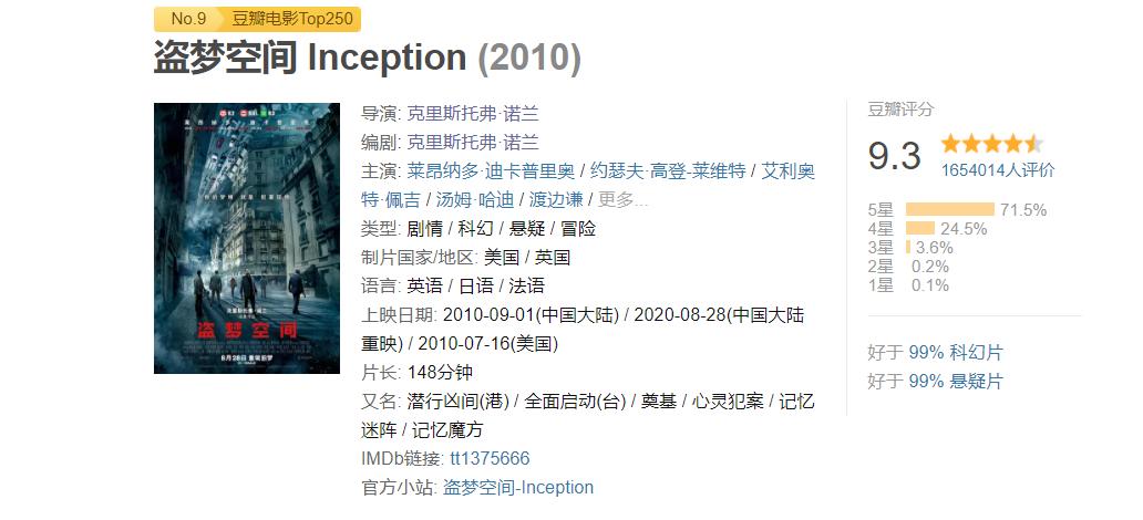 诺兰科幻片怎么样,诺兰科幻片十大经典电影