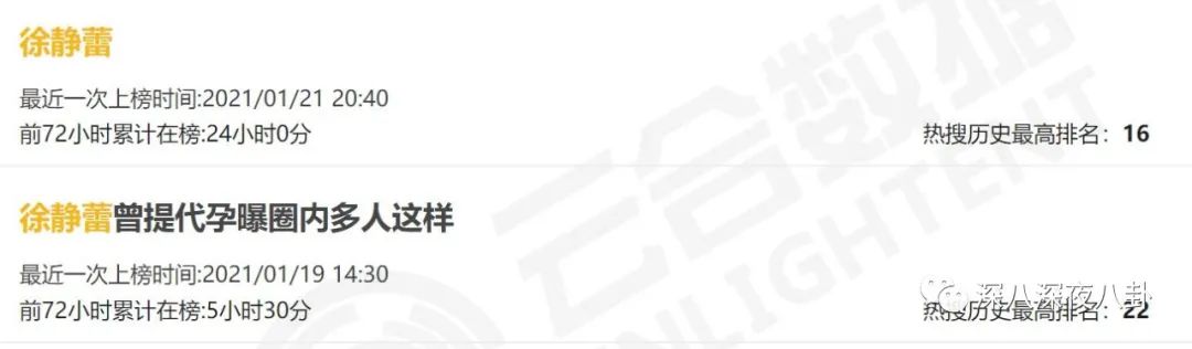 她们是精致的利己主义者吗？