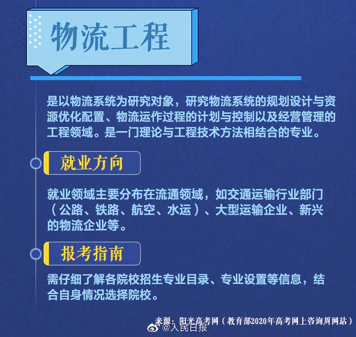 最近6个专业最好就业,人民日报十大火爆专业