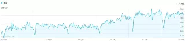 中国的保健品骗局,中国保健品骗子为啥很多