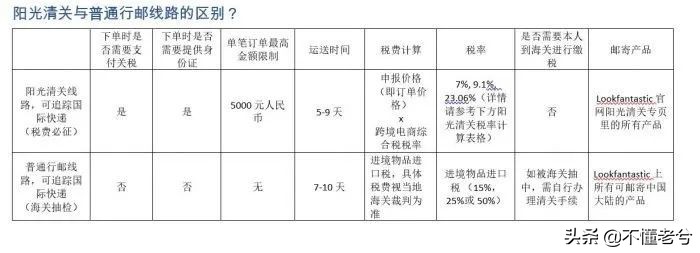 省钱不是抠门而是一种大智慧,省钱绝对不是在吃的方面省钱