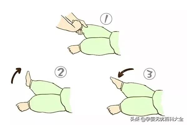 主被动婴儿操对宝宝有什么好处,被动婴儿操0-6个月完整版抚触