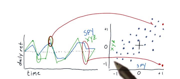 散户如何战胜量化交易策略,量化策略交易机器人使用技巧