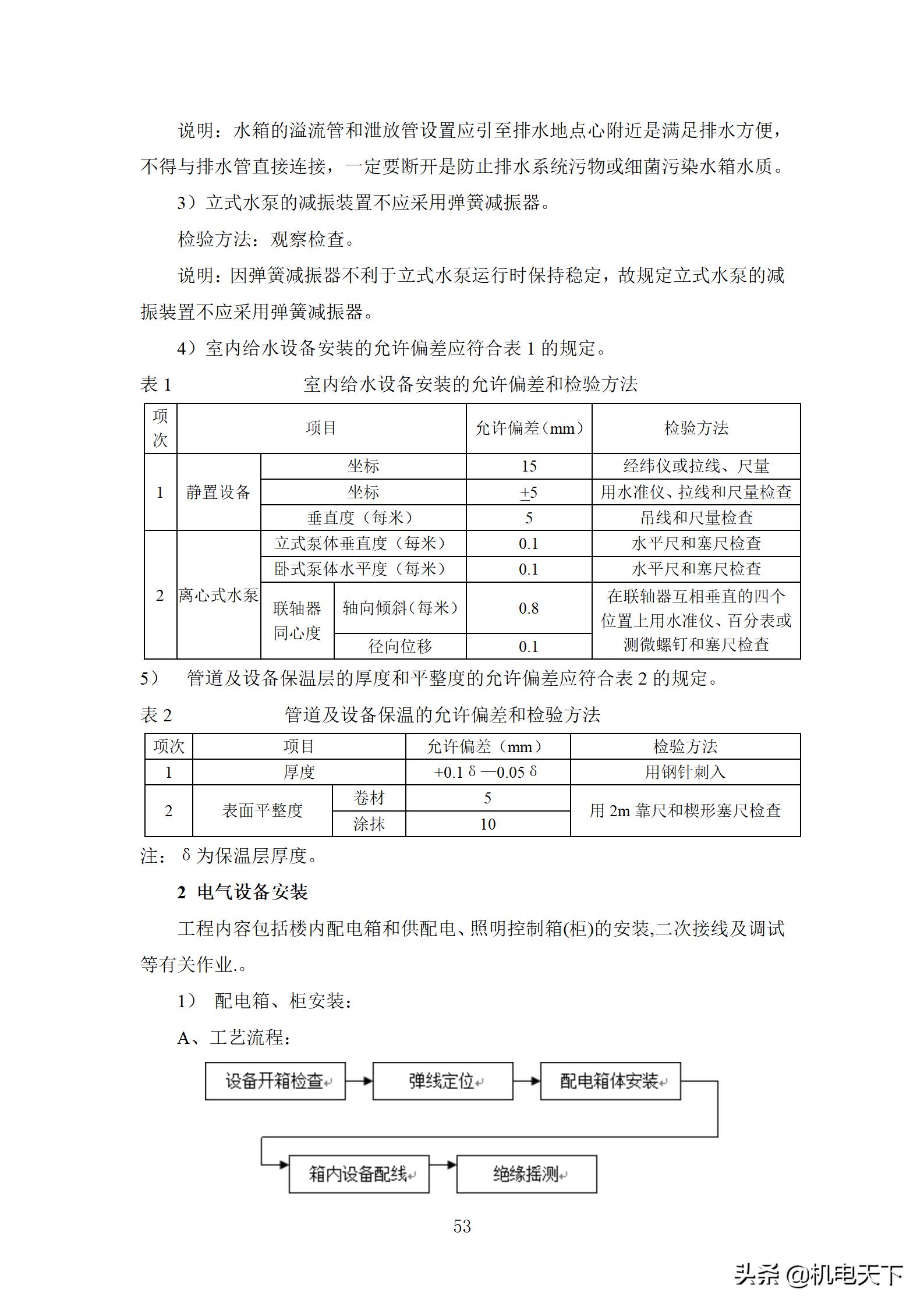 住宅工程质量创优策划方案,住宅工程项目创优方案