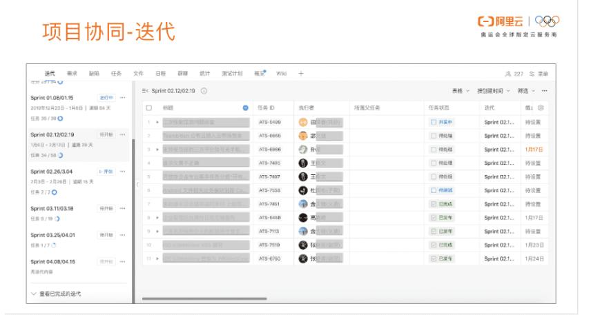 云效搭建,云架构师培训班搭建