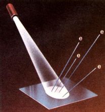 爱因斯坦是如何解释光电效应的,什么是光电效应