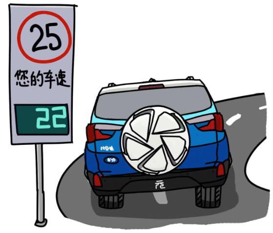 激光雷达测速靠谱吗,激光雷达在高速上有用吗