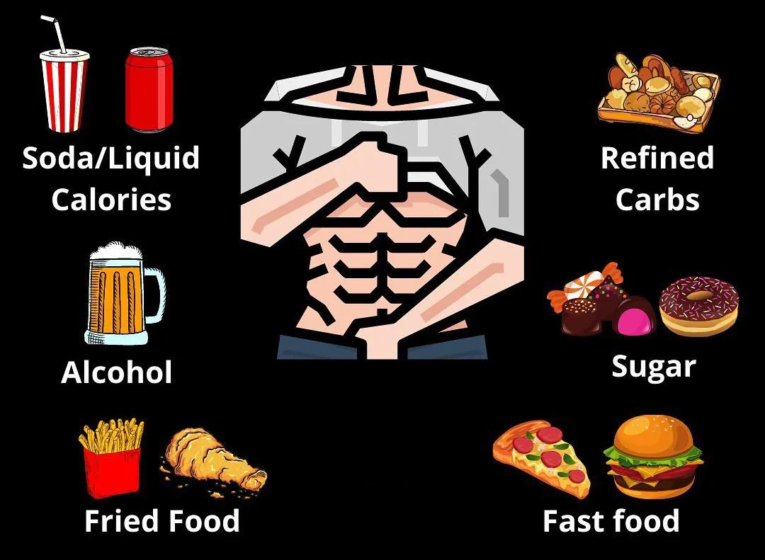 想瘦做到这几件事,想彻底瘦下去