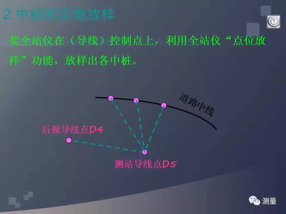 gps能代替水准仪测量高程吗,水准仪经纬仪全站仪视频教程