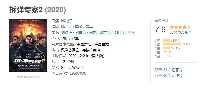 刘德华粉丝4000万,刘德华涨粉会超8千万吗