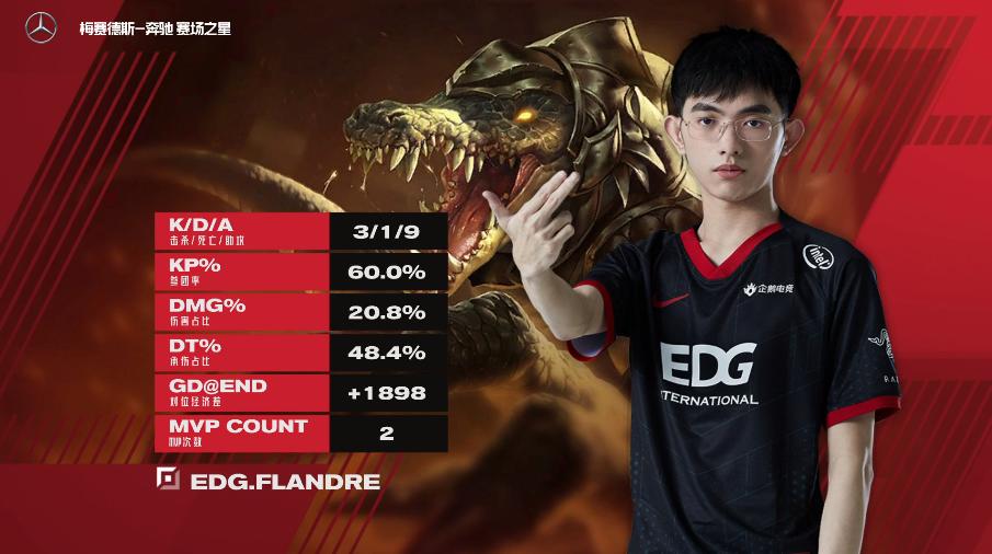 人物志商海沉浮,人物志wwe