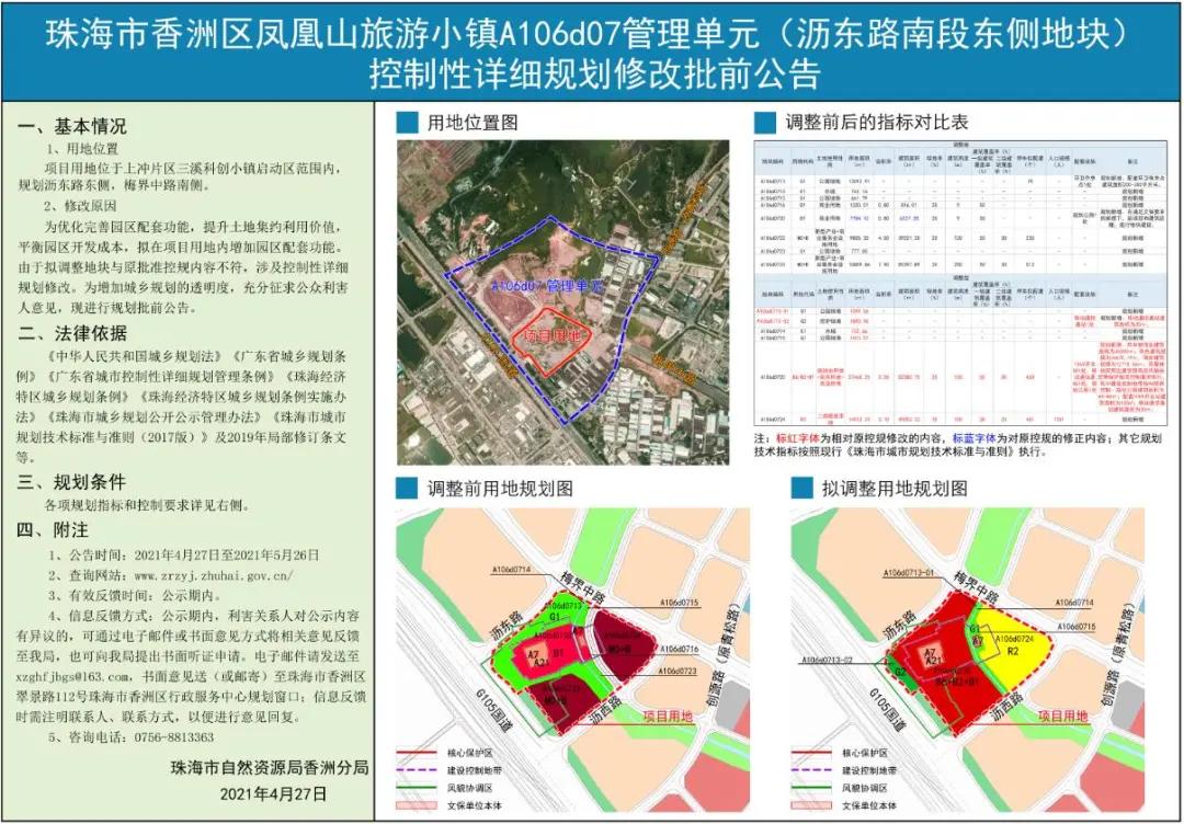 99.09亿元拿下8宗地块,格力地产最新房地产项目