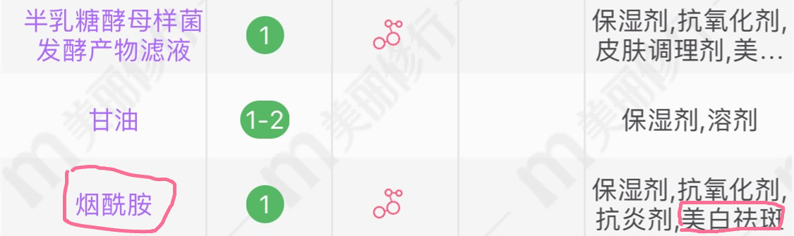 骨胶原乳液sk2适合什么皮肤,sk2骨胶原乳液介绍视频