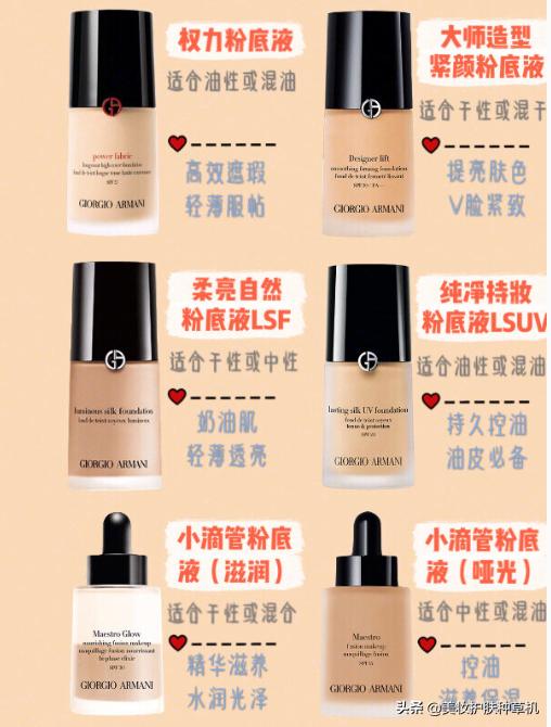 阿玛尼粉底液3.5号色适合什么肤色,阿玛尼粉底液怎么选