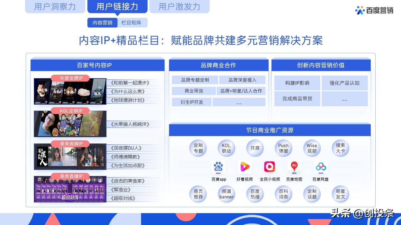 2021百度营销通案全套免费ppt