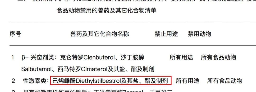 给老公饭里下阳痿药？小说都不敢这么编