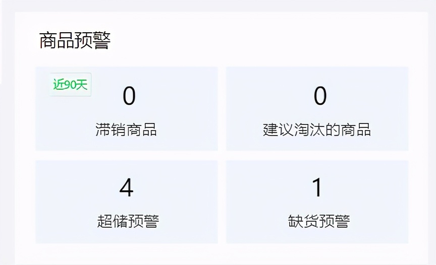 酒店采购管理制度及流程,酒店采购控制的方法
