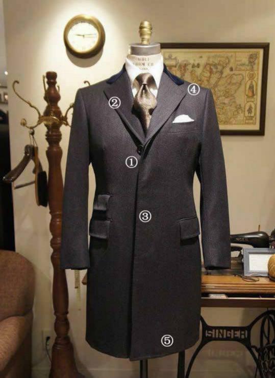 李敏镐衣服穿搭,李敏镐joosooloo大衣